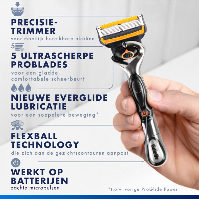 Gillette Proglide Power visual leverancier