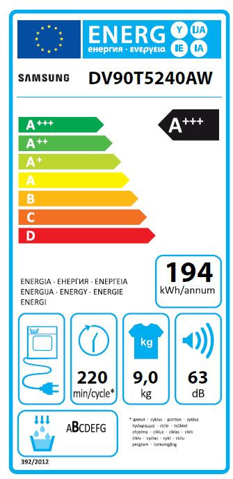 Samsung DV90T5240AW energy label