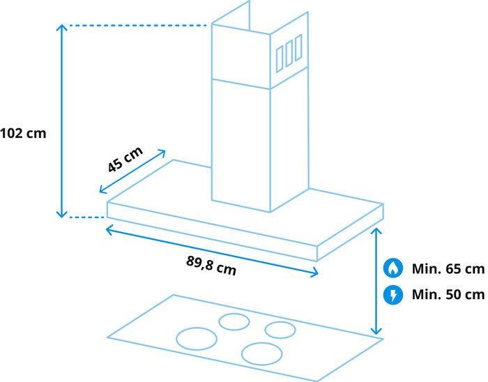 AEG DKE5950M visual Coolblue 1