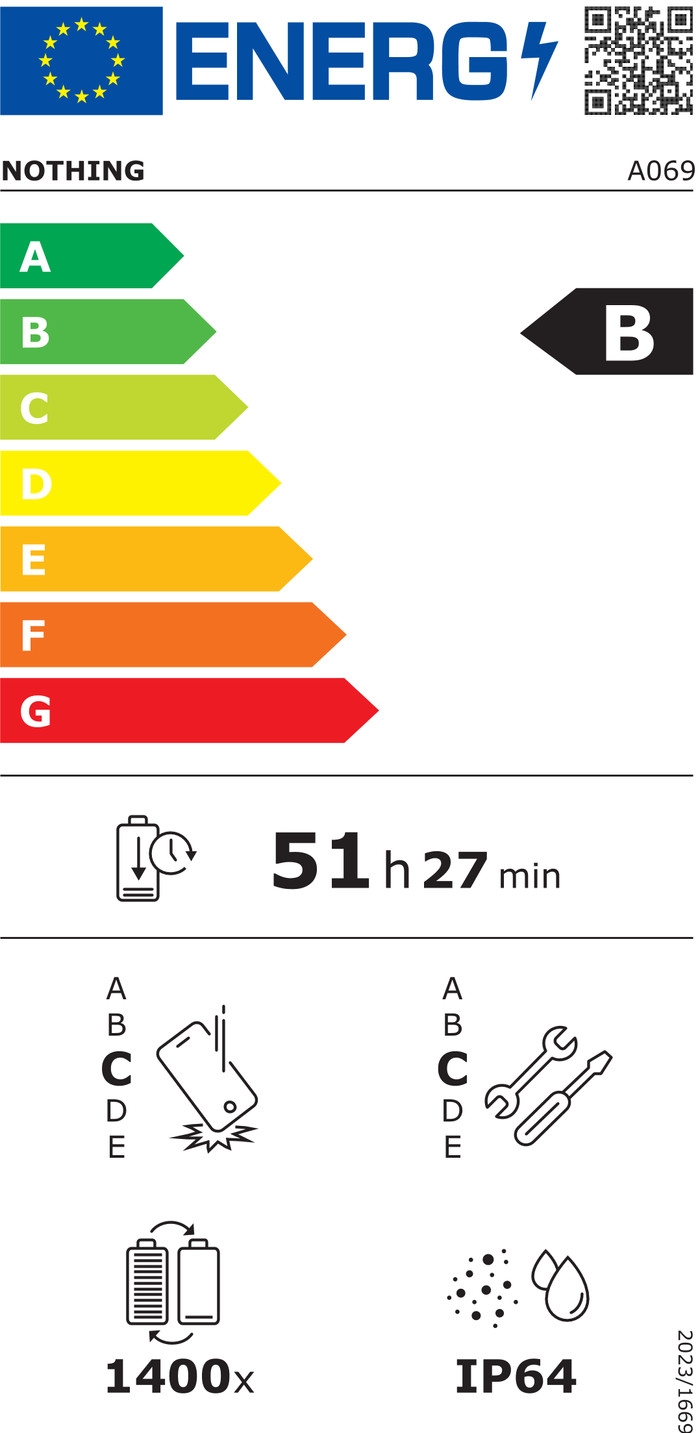 Nothing Phone (4a) 256GB Blue 5G energy label