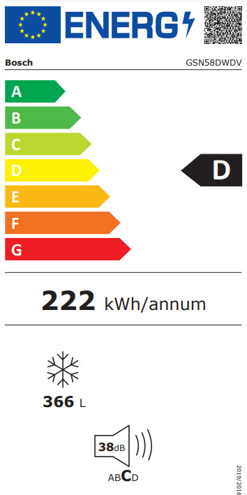 Bosch GSN58DWDV energielabel