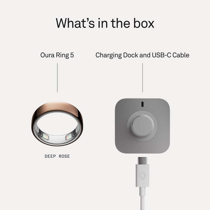 Oura Ring 5 Size 10 Deep Rose visual supplier