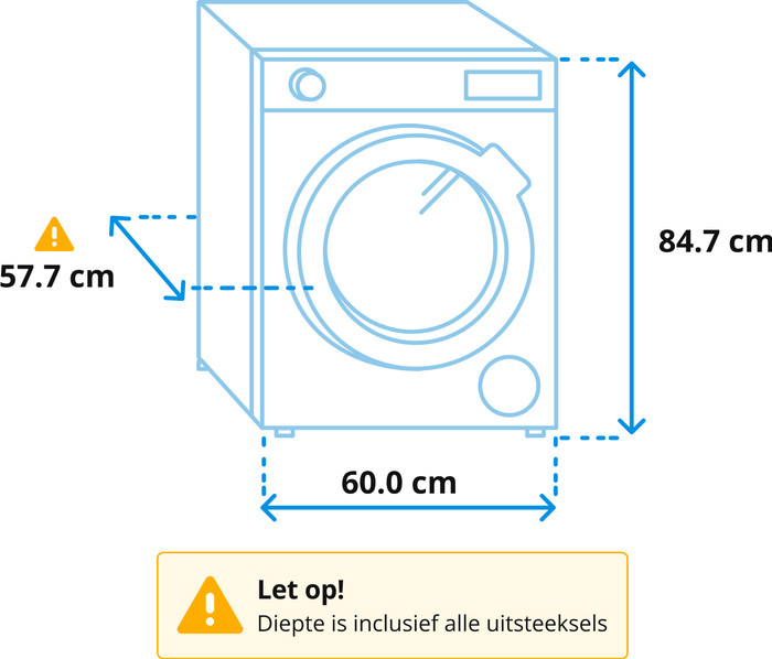 Beko B1W964BBBE SteamCure visual Coolblue 1