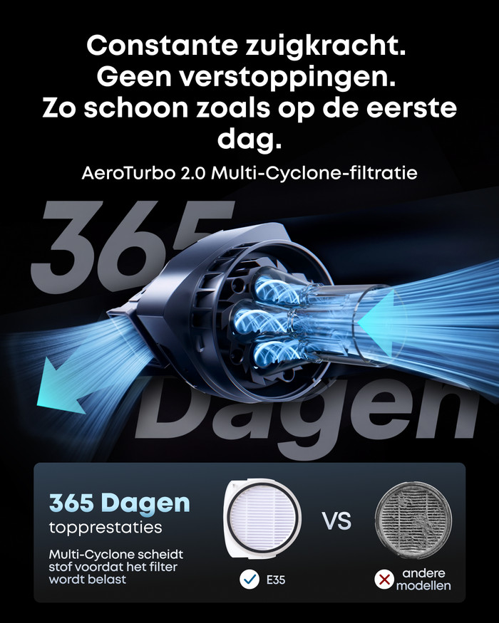 Eufy Omni E35 product in gebruik