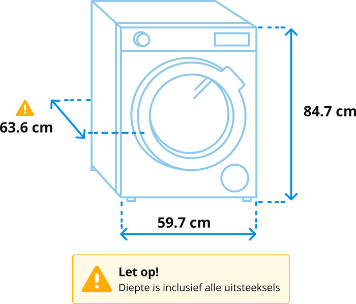 AEG LF6ECB94 ProSense visual Coolblue 1