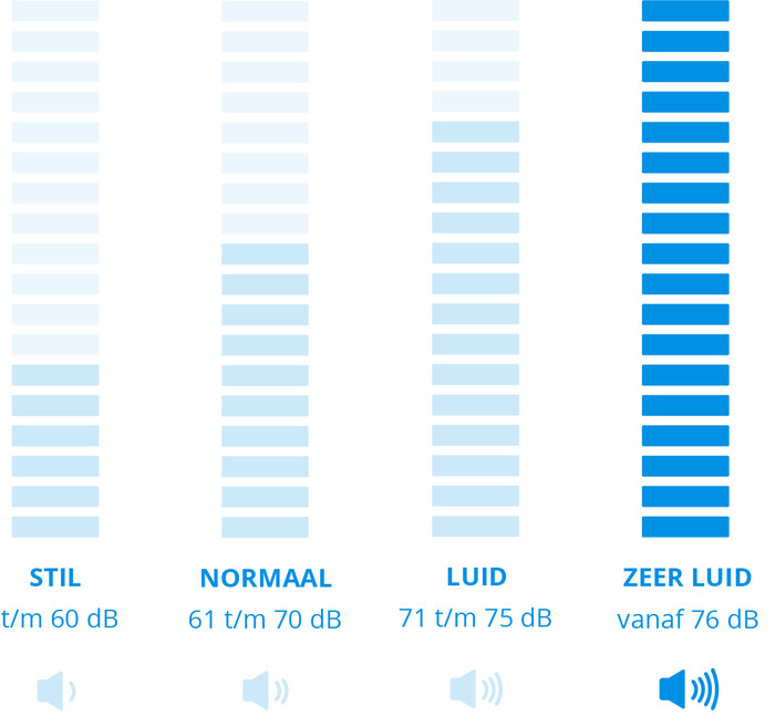 Rowenta Dual Force 2-in-1 RH6735 null