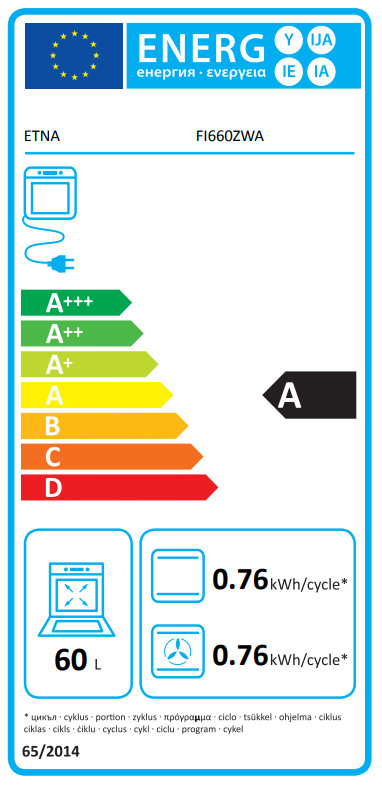 ETNA FI660ZWA energielabel