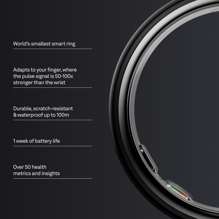 Oura Ring 5 Size 12 Black visual supplier