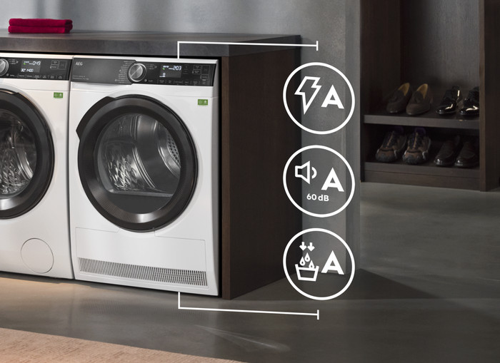 AEG TR96CVC810 Absolute Care Pro visual leverancier