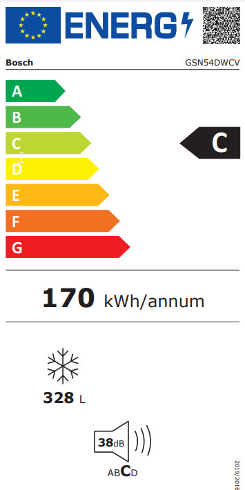 Bosch GSN54DWCV energielabel