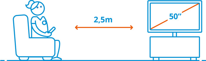 Samsung 50" The Frame LS03FA 4K (2025) visual Coolblue 2