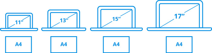 Acer Chromebook 317 CB317-1H-C1SE visual Coolblue 3