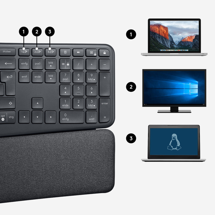 Logitech K860 Ergonomisch Draadloos Toetsenbord QWERTY + Logitech MX Master 3S visual leverancier