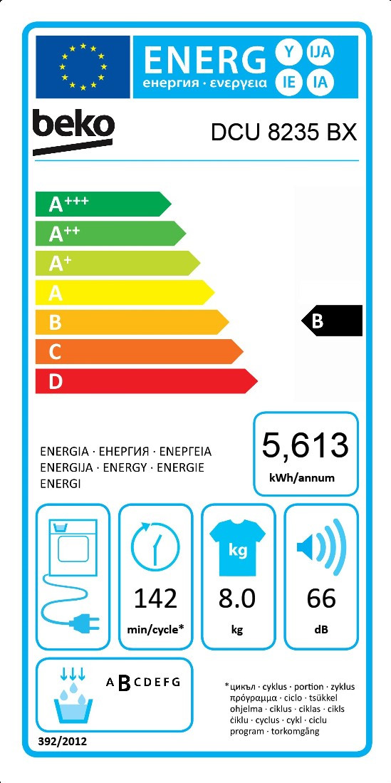 Beko DCU8235BXT energielabel
