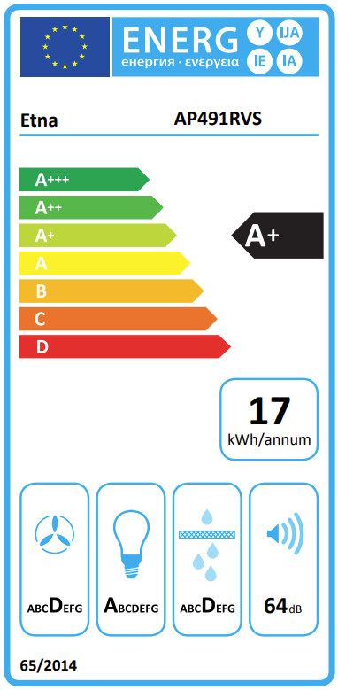 ETNA AP491RVS energielabel