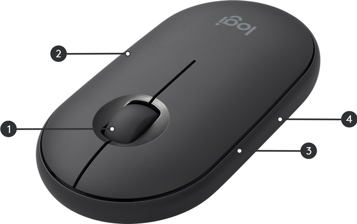 Logitech MK470 Slim Draadloos Toetsenbord en Muis Grijs QWERTY null