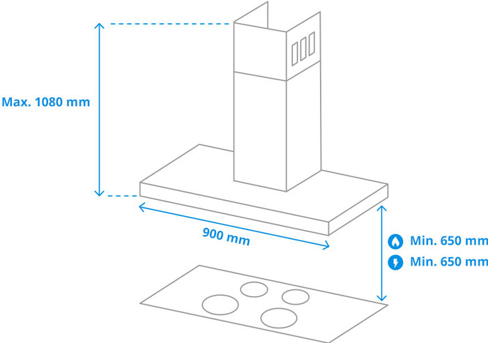 SMEG KBT900AE visual leverancier