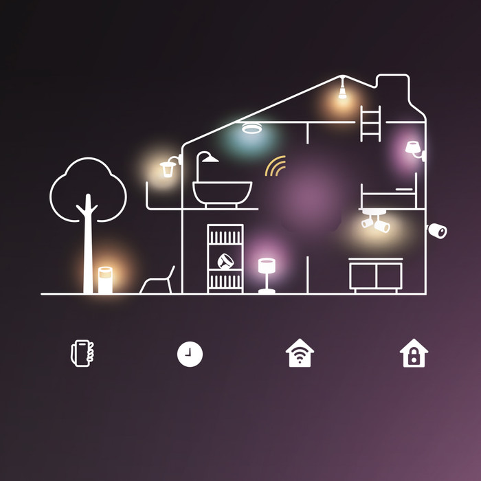 Philips Hue Essential LED Strip 10 meter visual leverancier