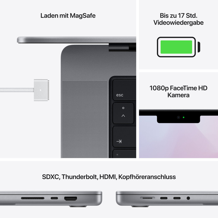 Apple MacBook Pro 14" (2021) M1 Max (10-Core-CPU/24-Core-GPU) 64GB/4TB Space Grau QWERTZ visueller lieferant