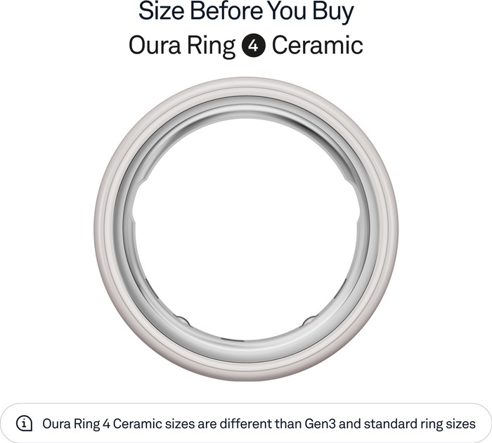 Oura Ring 4 Ceramic Maat 4 Cloud visual leverancier