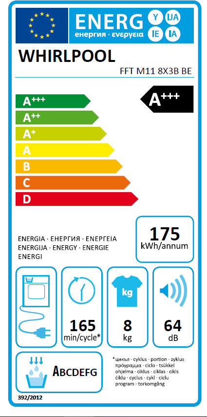 Whirlpool FFT M11 8X3B BE energielabel