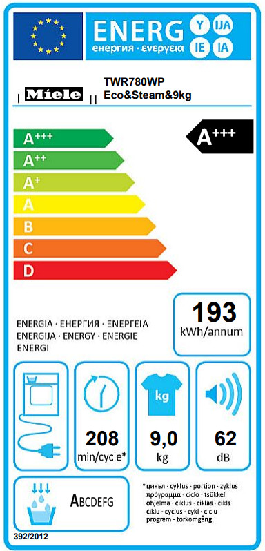 Miele TWR 780 WP EcoSpeed & Steam energy label