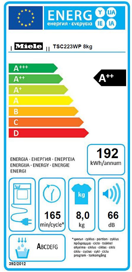 Miele TSC 223 WP energielabel