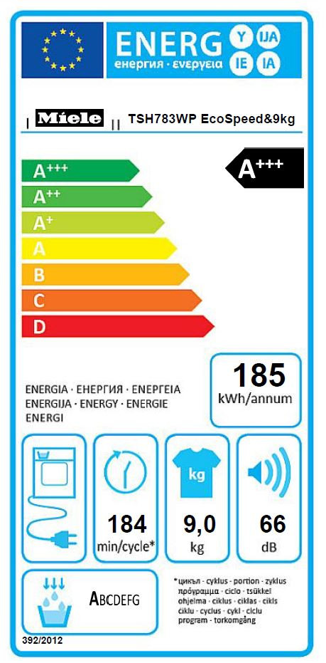 Miele TSH 783 WP EcoSpeed energielabel