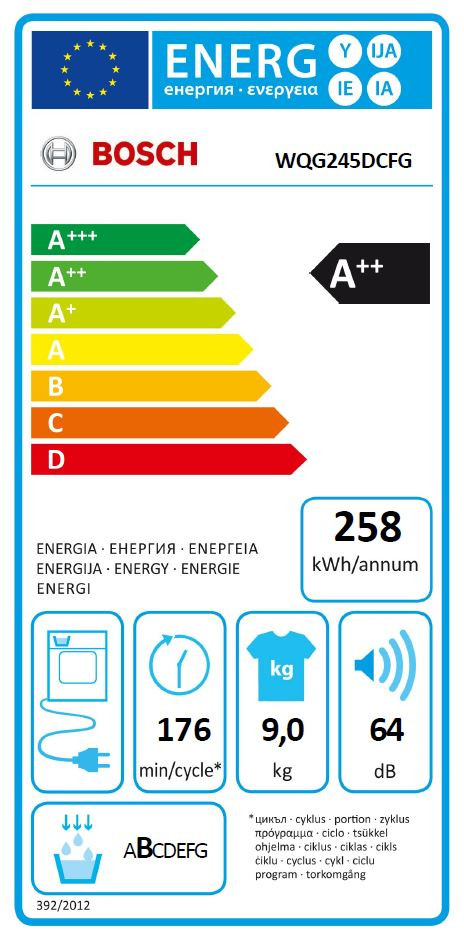 Bosch WQG245DCFG energielabel
