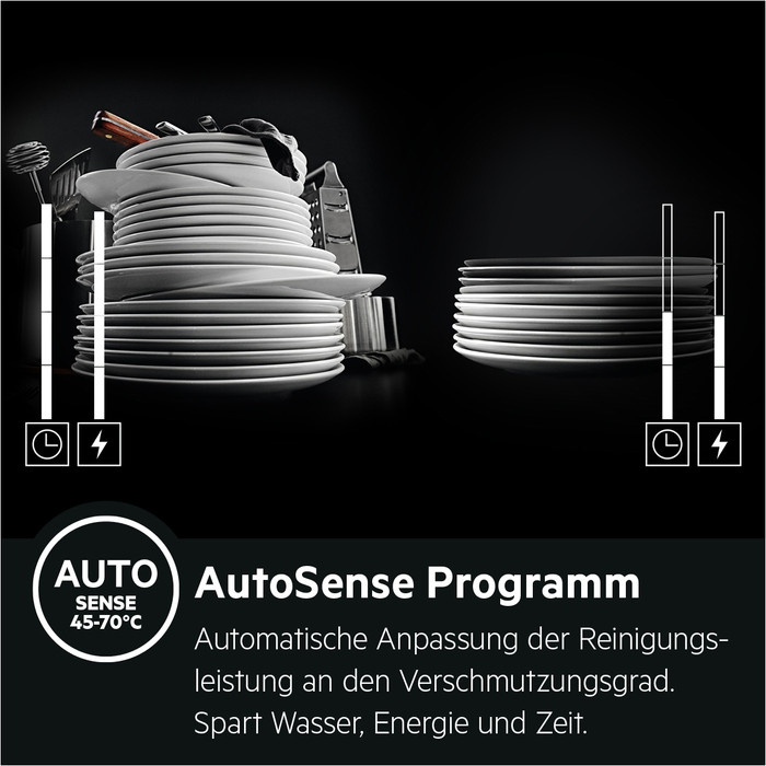 AEG FEE53628ZM inbouw / gedeeltelijk integreert / nishoogte: 82 - 90 cm null