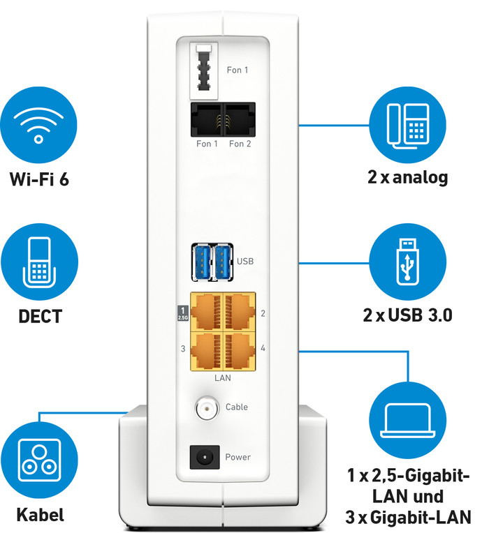 AVM FRITZ!Box 6690 Cable International + FRITZ!Repeater 1200 AX International 2-pack detail