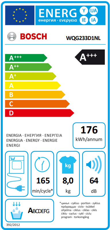 Bosch WQG233D1NL energy label