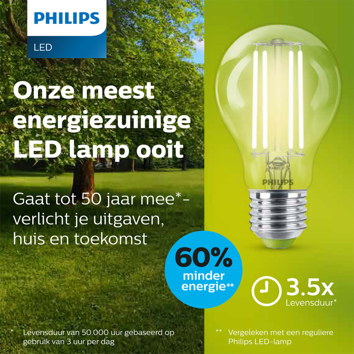 Philips LED Filament lamp - 4W - E27 - warm wit licht 2-pack visual leverancier