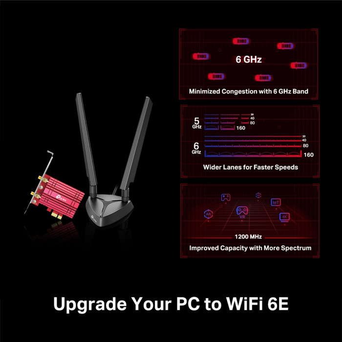 TP-Link Archer TXE75E null