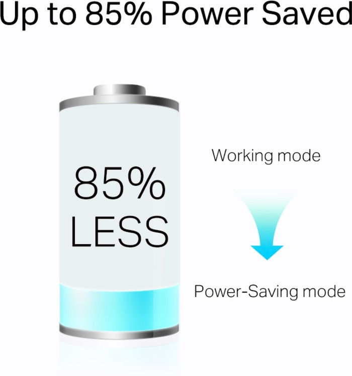 TP-Link TL-PA7017P Kit 1000 Mbps 2 adapters (zonder wifi) null