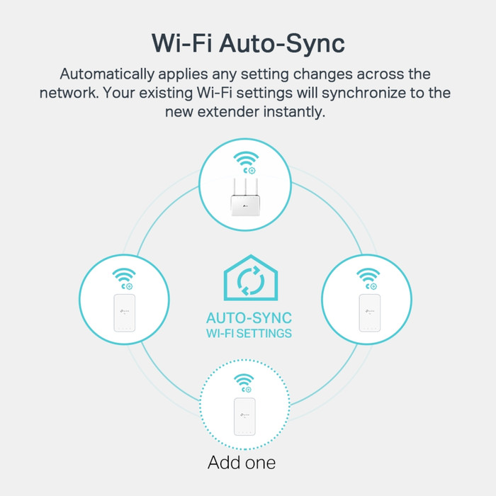 TP-Link TL-WPA7517 Kit 1000 Mbps 2 adapters (wifi) null