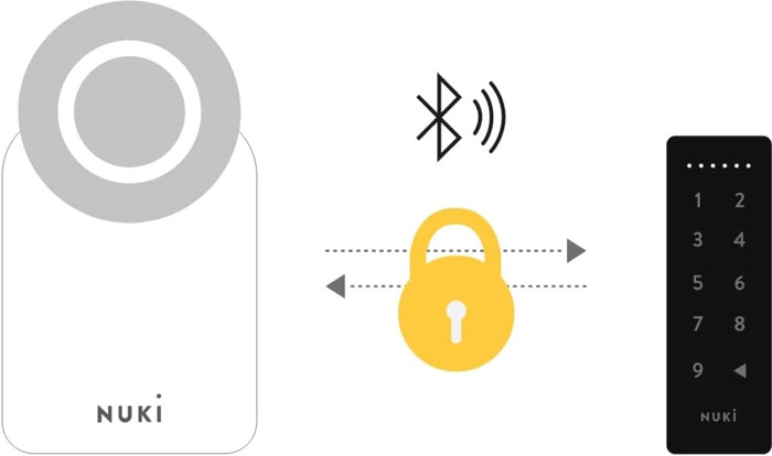 Nuki Keypad null