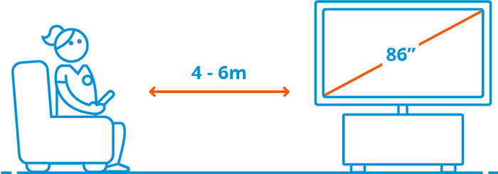 LG Mini-led 86" QNED85 (2026) visual Coolblue 2