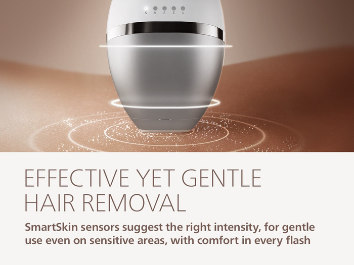 Philips Lumea IPL 9000 Series BRI936/00 visual leverancier
