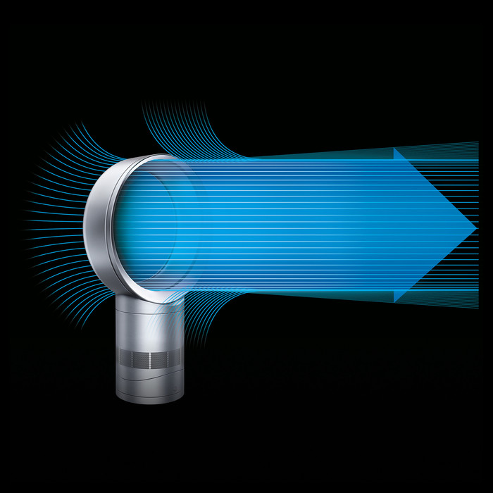 Dyson Cool CF1 visual leverancier