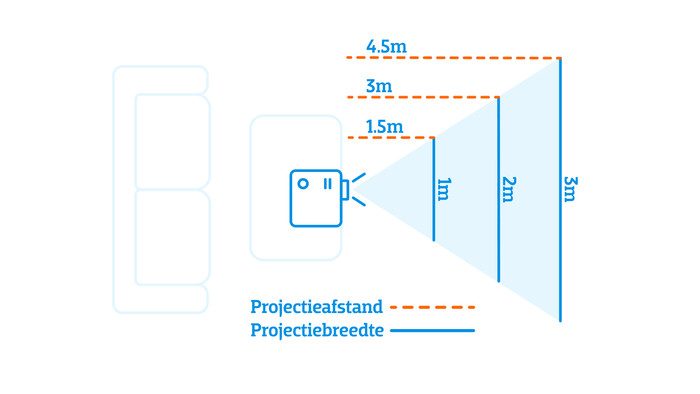 Hisense M2SE PRO visual Coolblue 1