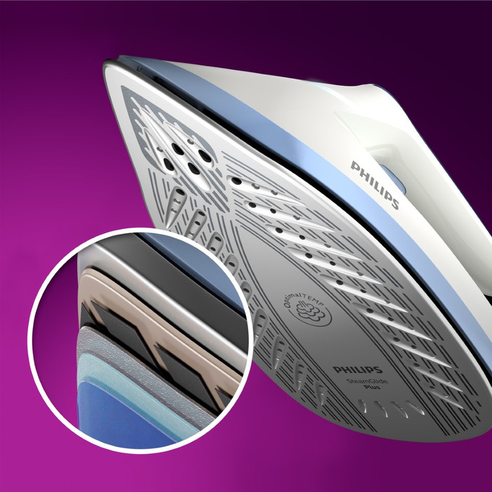 Philips PerfectCare 6000 Series PSG6026/20 produit à l'usage