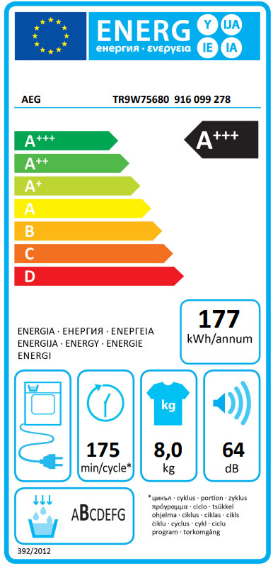 AEG TR9W75680 energy label