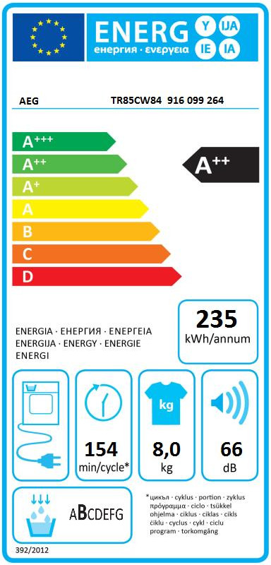 AEG TR85CW84 AbsoluteCare energielabel