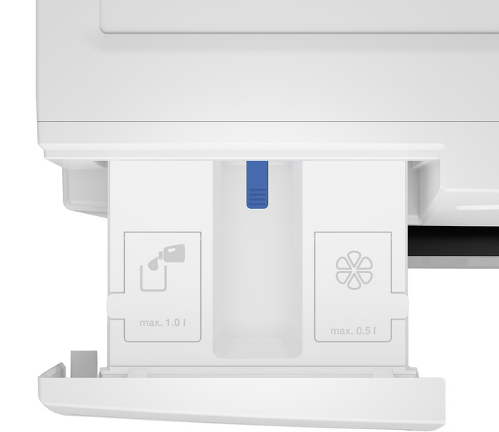 Beko B5WFU69436 EnergySpin detail