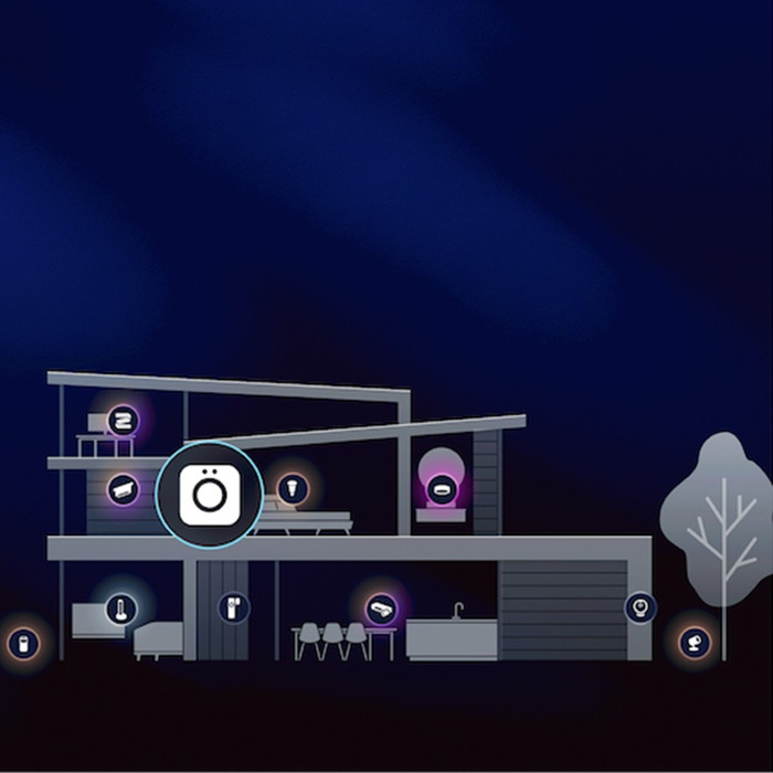 Philips Hue Play Screen Sync product in use