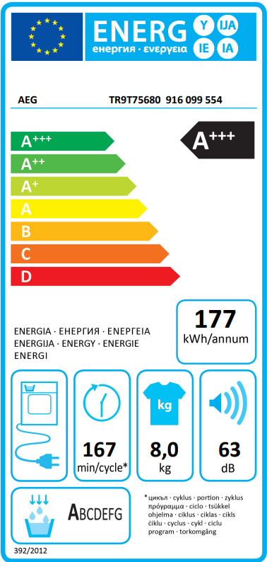 AEG TR9T75680 energy label