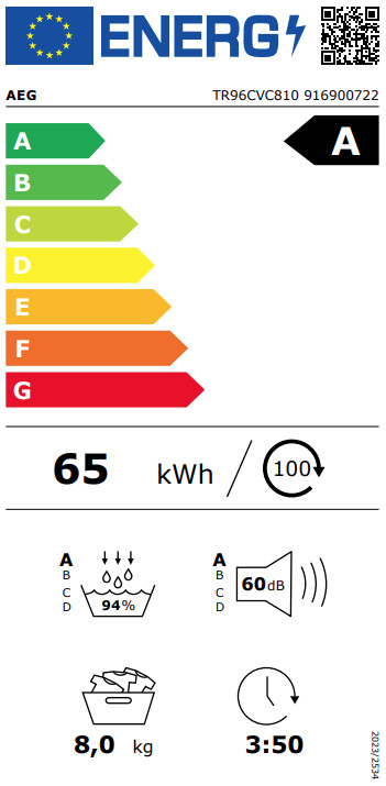 AEG TR96CVC810 Absolute Care Pro energielabel