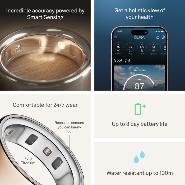 Oura Ring 4 Size 12 Rose Gold visual supplier