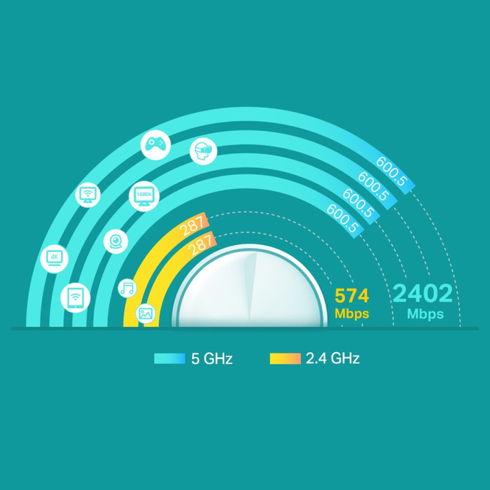 TP-Link Deco X60 1-Pack visual leverancier